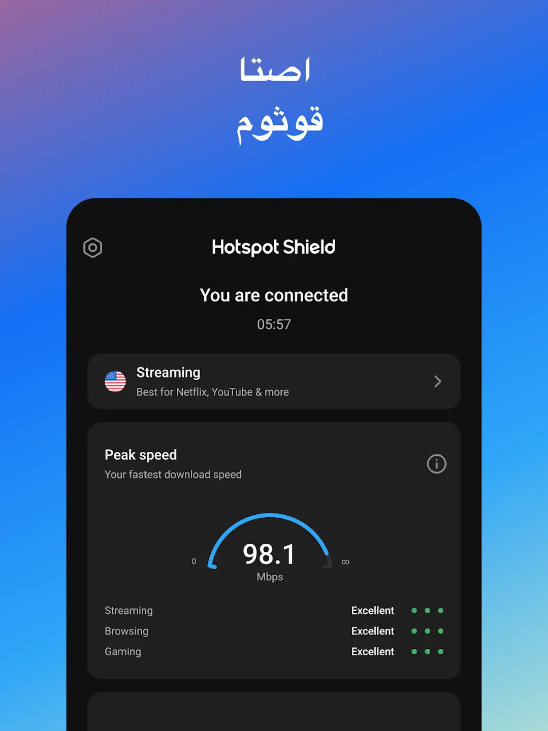 سرعة تطبيق HotspotShield Proxy
